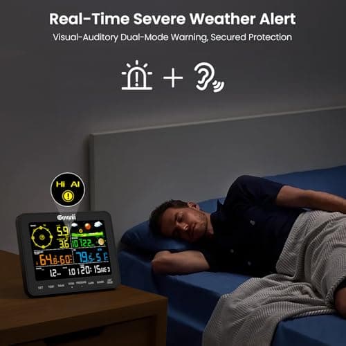 Weather Stations Wireless Indoor Outdoor, Home Weather Station with Rain Gauge Outdoor for Temperature, Humidity, Forecast, Pressure, Moon Phase and Alarm Clock for Patio, Bedroom(No WiFi 7