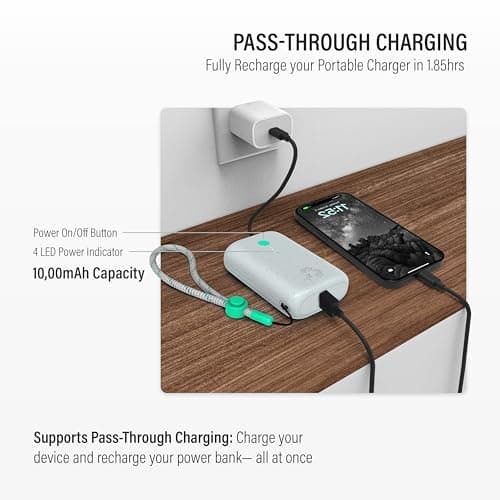 Nimble Champ Portable Charger, 10,000mAh Power Bank Fast Charging, 20W Dual USB-C Battery Pack with Cable, Travel Essential Power Bank for iPhone Laptops Galaxy Tablet Pixel iPad Macbook Kindle Airpod 3