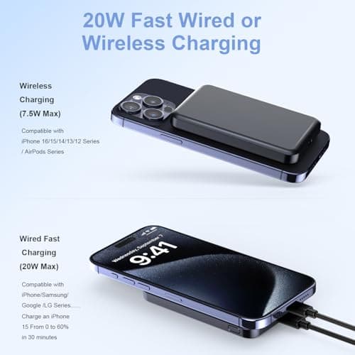 TONKEE Magnetic Power Bank 5000mAh, Magnetic Portable Charger with Type-C Cable, Slim MagSafe Battery Pack, Magnetic Battery Pack for iPhone 16/15/14/13/12 5