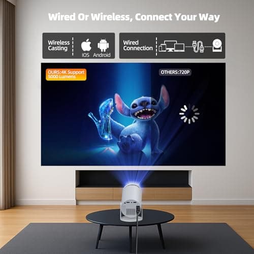 Projector with WiFi and Bluetooth, Mini Projector, 4K 1080P Support Portable Wireless Movie Projectors 220° Rotatable 130'' Screen Auto Keystone Compatible with HDMI/iPhone/TV Stick for Bedroom Indoor 5