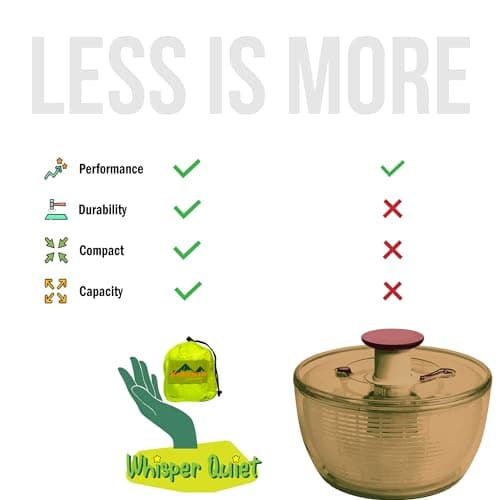 Saladzilla by Kahuna Gear: Large Salad Spinner, 2 Gallon Capacity (8 Qt.), Collapsible & Portable [Vegetable/Sprouts/Microgreen/Herb Dryer] Durable BPA-Free Fabric 7