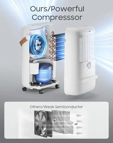 Dehumidifier for Basement,Home,Bathroom,Bedroom 45 pint/Day 4500 Sq ft Dehumidifiers with Drain Hose,Most Efficient Energy Star 2025,Intelligent Humidity Control,3 Modes,24H Timer (45 Pint) 7