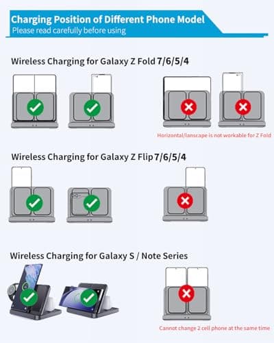voppton for Samsung Galaxy Z Fold 7 6 5 4 Wireless Charger Station, Foldable 3 in 1 Wireless Charging Stand for Z Flip7 S25 Ultra/Galaxy Watch/Galaxy Buds, Charger Stand Dock for Travel 5