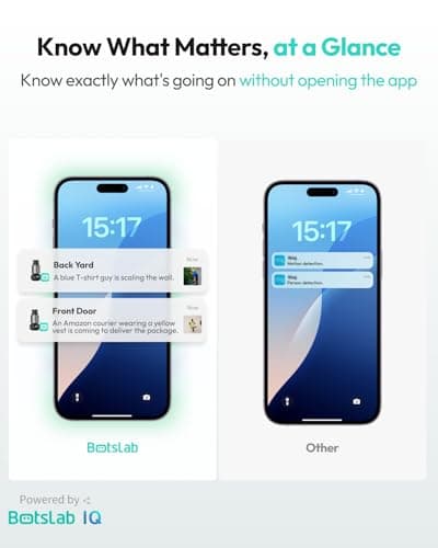 BOTSLAB Security Cameras Wireless Outdoor, 2 Cam-Kit, 4K Color Night Vision, Solar Cameras for Home Security with 360° PT,No Monthly Fee,32GB Local Storage Base Station,Auto Tracking,Easy Installation 8