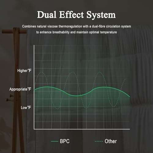 BPC 100% Rayon Derived from Bamboo Silk Blend Comforter Full/Queen Size, Ultra-Soft ClimaSilk™ Down-Alternative Duvet Insert for All Seasons with Corner Tabs, Medium Warmth, White, 82x86 Inches 6