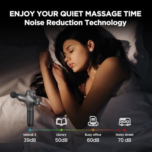 Mebak 3 Massage Gun, Massage Gun Deep Tissue for Athletes, Professional Muscle Percussion Massager, Massager for Shoulder Leg Back Body Pain Relief, Quiet Portable Sport Tool, Gifts for Him 7