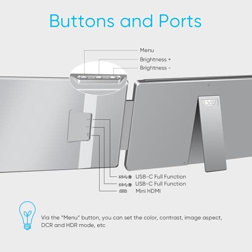 LXU Laptop Screen Extender, 15.6" FHD 1080P IPS Laptop Monitor Extender Triple Screens, Portable Monitor for Laptops 12~17.3 inch, Plug n Play Extended Monitor for MacBooks(NOT M1 M2 M3)/Windows 11
