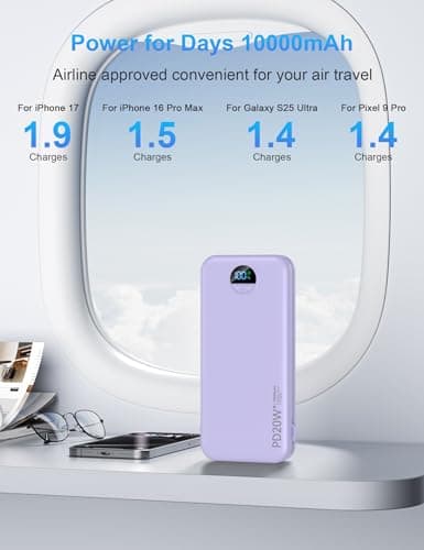 Portable Charger with Wall Plug, 10000mAh USB C Power Bank Fast Charging, External Battery Pack with Built in Cables, Digital Display, 5 Output 4 Input for iPhone Android Cell Phone Tablet 3