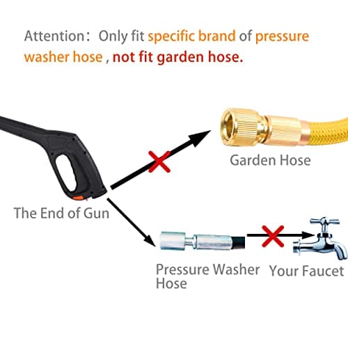 FIXFANS Pressure Washer Gun Kit with 5 Nozzles – Compatible with Some of Portland Husky Black Decker Ford Pulsar ShopForce Taskforce Powerwasher Taskmaster – Power Washer Gun with Adapter 6