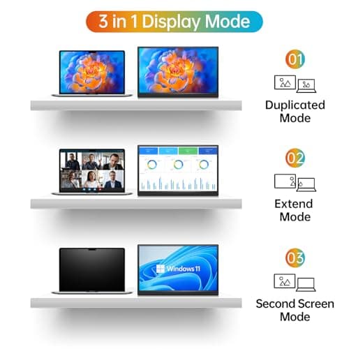 ForHelp 14 Inch Portable Monitor FHD1200P Ultra-Slim for Laptop Monitor, USB-C&HDMI Plug&Play,100% SRGB,Dual Speakers Extender Display. Built-in Stand,for Laptop,PC Phone Xbox PS4/5 2