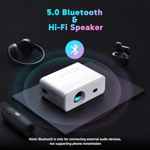 Electric Focus Mini Projector with 5G WiFi and Bluetooth, Support FHD 1080P Smart Video Projector, 12000L Portable Movie Projector with Auto Keystone Compatible with iOS/Android/TV Stick/HDMI/PS5 5