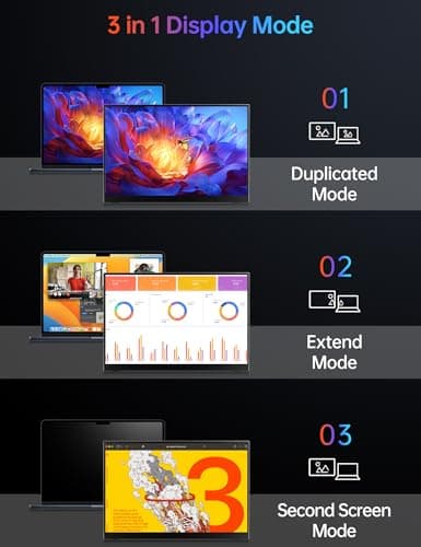 WGK Portable Monitor 14 Inch FHD1200P Ultra-Slim for Laptop Monitor, USB-C HDMI Plug&Play,100% SRGB External monito,Dual Speakers Extender Display. with Smart Cover for Laptop,PC Phone Xbox PS4/5 6