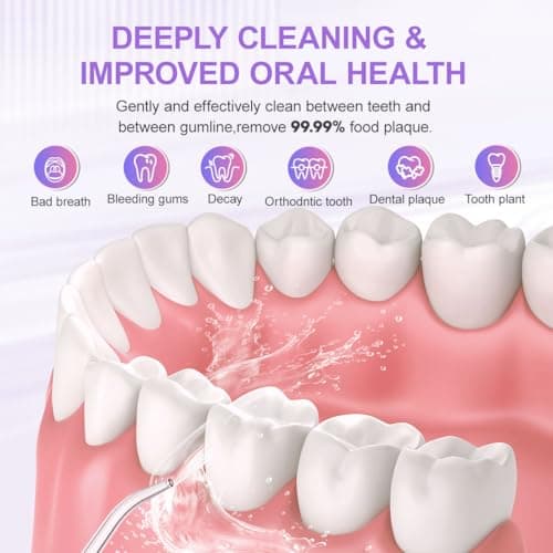 350mL/12oz Water Flosser with 3 Modes 6 Jet Tips,Dental Oral Irrigator USB Rechargeable Cordless Water Dental Picks for Teeth Cleaning,IPX7 Waterproof,for Home and Travel for Oral Care(Purple) 5