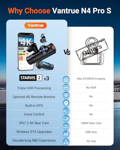 Vantrue N4 Pro S 4K 3 Channel Dash Cam w/Triple STARVIS 2, 4K+1080P+2.5K Front Inside Rear Dash Camera, 4+2.5K Dual Channel, HDR IR Night Vision, Voice Control, Parking Mode, GPS, Wi-Fi, Support 1TB 9