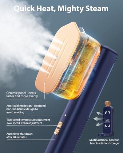 Steamer for Clothes, Sundu Portable 2-in-1 Steamer & Iron, 15s Heat-up, 100ml Tank, Ironing Gloves, 20 Min Steam, Wrinkle Remover, Garment Steamer for Travel & Home (Purple) 8