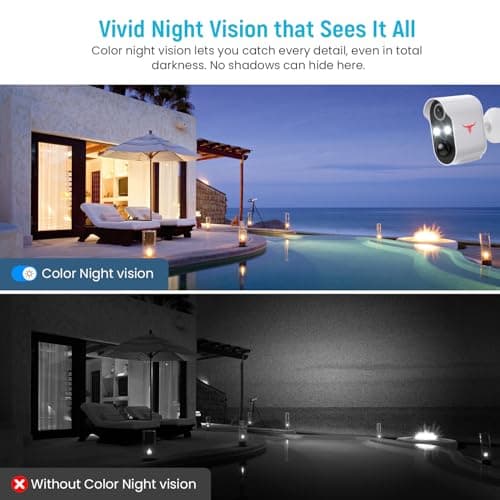 Outdoor Security Camera, Battery Powered Wireless Camera, Cloud Storage Sold Seperately, Color Night Vision, 2-Way Audio, Smart AI Motion Detection, 2.4G WiFi (2 Lights) 5