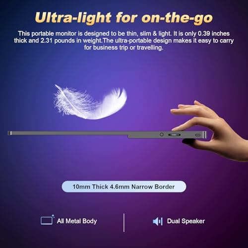 Usparkle 18.5 Inch Portable Monitor, 120Hz 1080P FHD 100% sRGB USB-C HDMI Portable Travel Second Screen Monitor for Laptop, Portable Display with Smart Cover, VESA Compatible 5