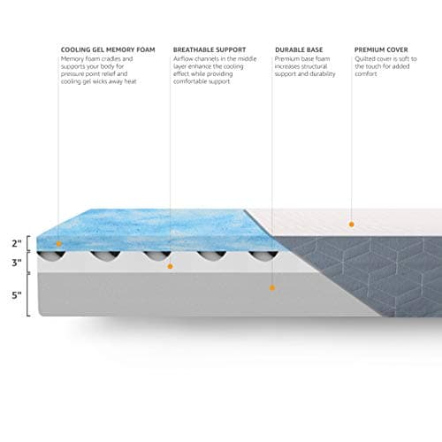 Amazon Basics Medium-Firm Memory Foam Mattress with Cooling Gel, CertiPUR-US Certified Foam, Full Size, 75 x 54 x 10 inches, White/Gray 5