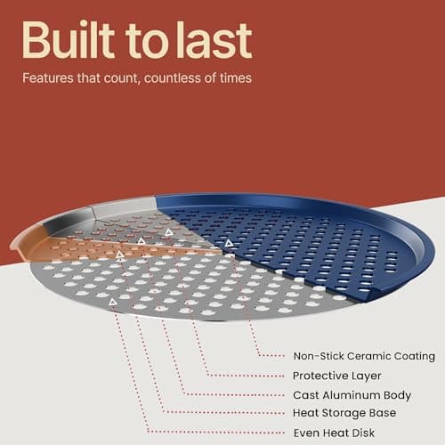 Bakken Pizza Baking Pan - Round Perforated Carbon Steel Pan with Non-Stick Marble Coating, Oversized Silicone Handle, Dishwasher Safe, High-Temperature Resistant, Durable & Easy Cleanup - Blue, 2 Pack 8