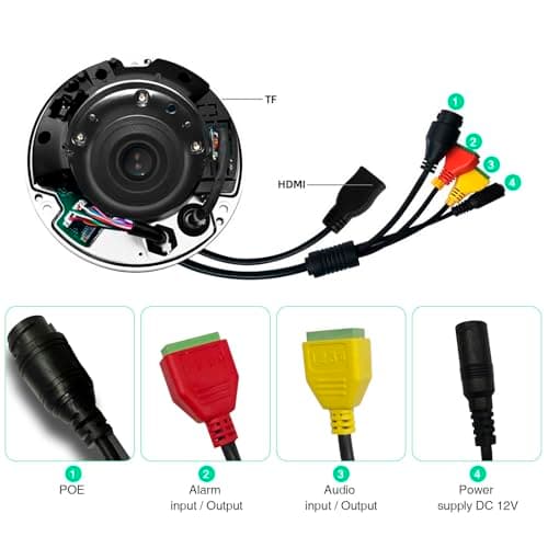 ENS 5MP HDMI Security IP Camera, HDMI Output, Display 2MP Video Directly on TV/Monitor Without Delay, Logo Designable, Alarm/Audio Support, 2.8mm Lens, IP66, NDAA Compliant, Built-in TF Card Slot 2