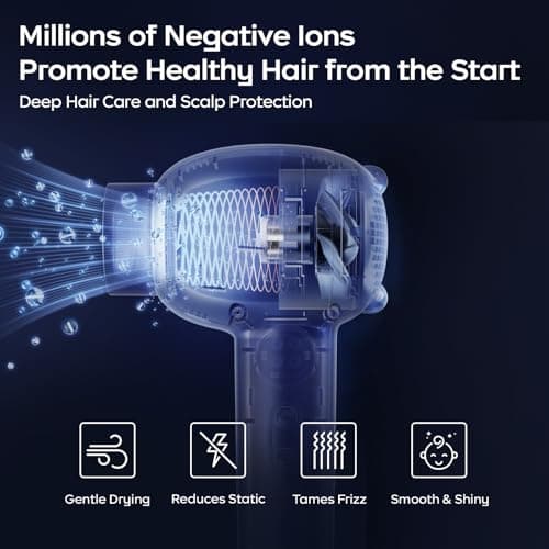 Bc Babycare Gentle Cordless Hair Dryer for Baby and Kids, Quiet Portable Mini Blow Dryer for Infant, Children Hair Dryer, Low Heat/Speed with 4 Model for Hair Diaper and Full Body (Green) 7