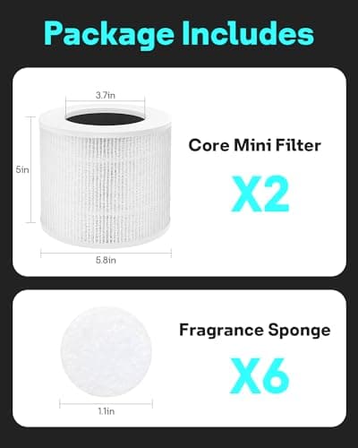 Leemone Core Mini Replacement Filter for LEVOIT Core Mini Air Purifiers,Core Mini-P, 3-in-1 HEPA, High-Efficiency Activated Carbon, Replace Part Core Mini-RF,2 Pack 7