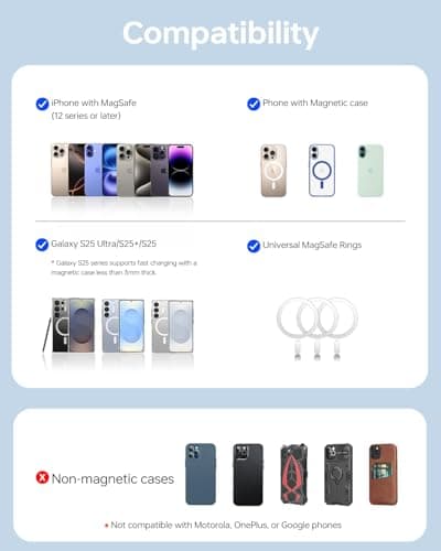 ULiXWH 10,000mAh for MagSafe Power Bank Ultra Slim, Magnetic Wireless Charger with USB-C Cable, Fast Charging Portable Battery for iPhone 17 Pro Max/17 Pro/Air/16/15/14/13, Blue 8