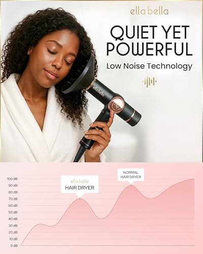 ELLA BELLA® Professional Ionic Hair Dryer with Diffuser • Negative Ion Blow Dryer • Suitable All Hair Types • Intelligent Heat Control & Rapid Drying Speeds • Lightweight Design • Low Noise Technology 8