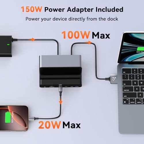 TobenONE 18-in-2 MacBook Docking Station Dual Monitor 4K@60Hz, 150 Power Adapter, 20W Charging, USB C Docking Station with 2 HDMI&DP, 7 USB, 2.5Gbps Ethernet, 2 Audio, Dock Stand for MacBook Pro 5