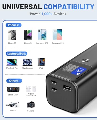 Powdeom 140W Power Bank, 24600mAh 3-Port PD3.1 Portable Laptop Charger with Two 140W Port, Smart Digital Display, Portable Phone Charger for iPhone 15/14 Series, MacBook, iPad, AirPods etc 7