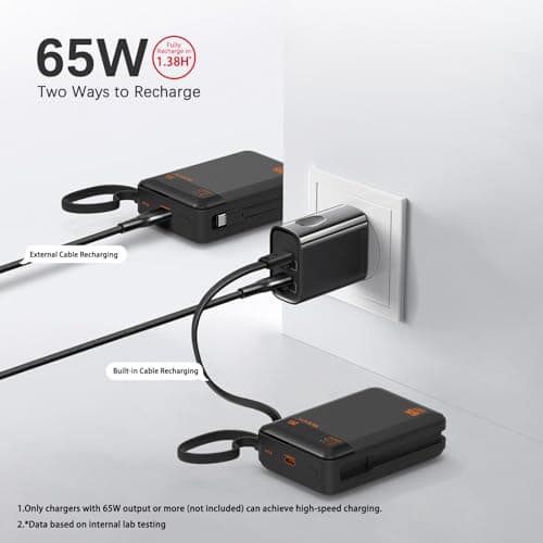 Power Bank 65W Laptop Portable Charger, 20000mAh Fast Charging Battery Pack with Built-in Bi-Directional USB C Cable, Compact Travel Charger for iPhone 17/16/15, Samsung, Tablet, MacBook and More 6
