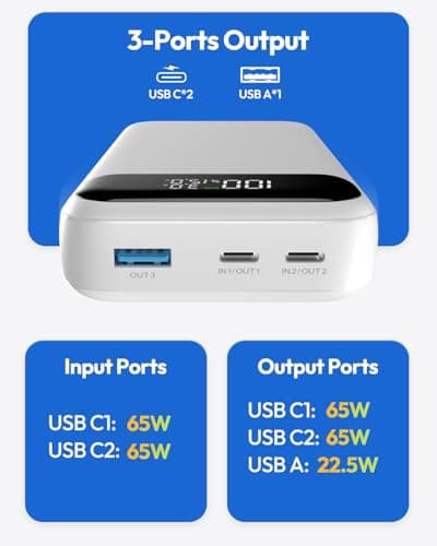 A ADDTOP Portable Charger 65W Power Bank, 20000mAh Power Bank Fast Charging for Laptop Cellphones, 3-USB Output External Battery Pack for MacBook, HP, Dell, iPhone 16 15 14 13 12, Galaxy, Steam Deck 6