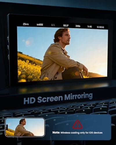 Eyoyo 7-inch Camera Field Monitor: 1280x800 IPS Mini HDMI Video Monitors, Screen Mirroring for iPhone, Battery Powered Portable Monitor for DSLR Photography PC Computer Security Monitoring Raspbery Pi 5