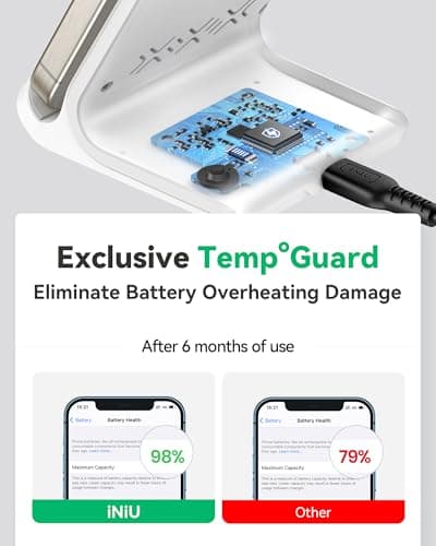 INIU Wireless Charger Station, 15W Fast Wireless Charging Stand for Official and Home Compatible with iPhone 17 16 15 14 13 12 Pro XS Samsung Galaxy S23 S22 S21 Note 20 Google etc 5