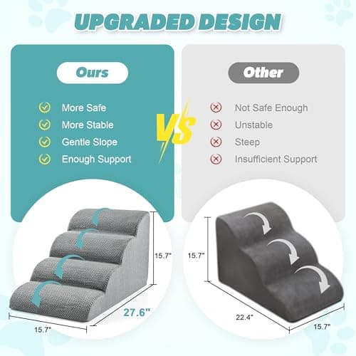 IFNOW Dog Stairs for Small Dogs 15.7''H, 4-Step Sturdy Dog Steps for Bed, Couch, Sofa, Waterproof Pet Stairs for Older Cats, Puppy, Removable Washable Cover, Non-Slip Curved Pet Ramp Indoor, Grey 6