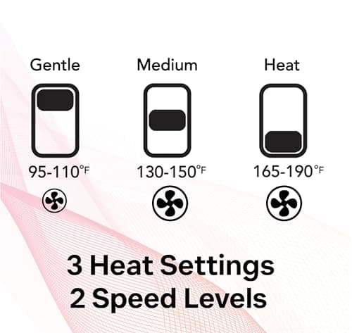 Diffuser Hair Dryer for Curly Hair – Ionic Technology Hair Dryer with Adjustable Heat & Speed Settings for Frizz-Free, Defined Curls, Lightweight Hair Dryer, Wavy And Curly Hair 6