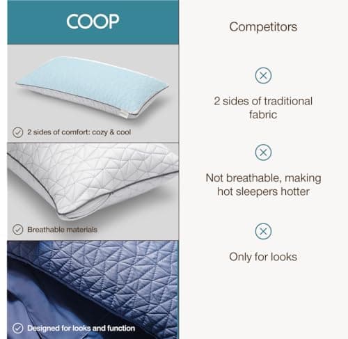 Coop Home Goods Cool Side Pillowcase, Queen Size Cooling Pillow Case for Hot Sleepers, Two-Sided Pillow Covers, Cozy Side & Cool Side, Ultra Soft Lulltra Cool Technology 8