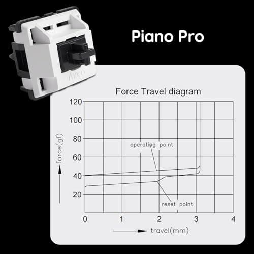 Akko V3 Piano Pro Keyboard Switch for Mechanical Gaming Keyboard, 5-Pin 45gf Pre-Lubed Linear Switches (45pcs) 7