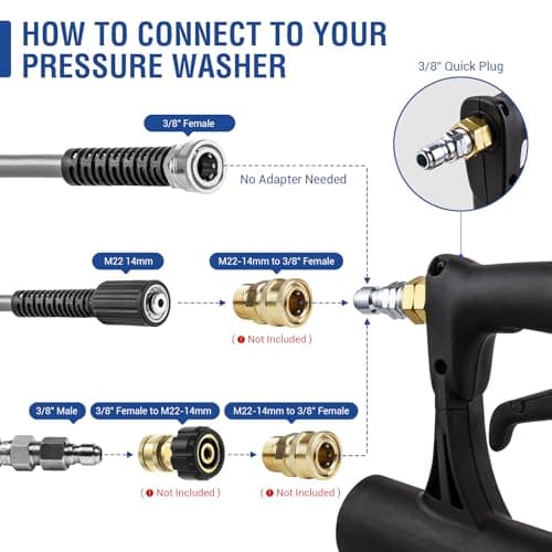 MEKOH Pressure Washer Surface Cleaner 20'', 4500PSI Power Washer Surface Cleaner Attachment with Wheels, Pressure Washer Accessory for Driveway Sidewalk Curb Deck Patio Cleaning, 3/8'' Quick-Connect 7