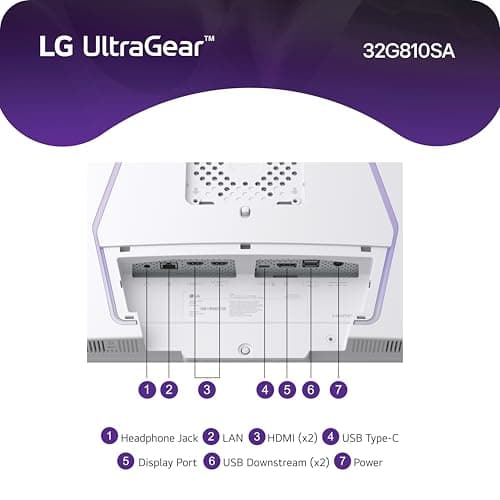 LG 32G810SA-W 32-inch Ultragear 4K UHD (3840 x 2160) IPS Gaming Monitor, 144Hz, 1ms, NVIDIA G-Sync Compatible, AMD FreeSync Premium, VESA DisplayHDR 400, HDMI, DisplayPort, USB Type-C, White 17