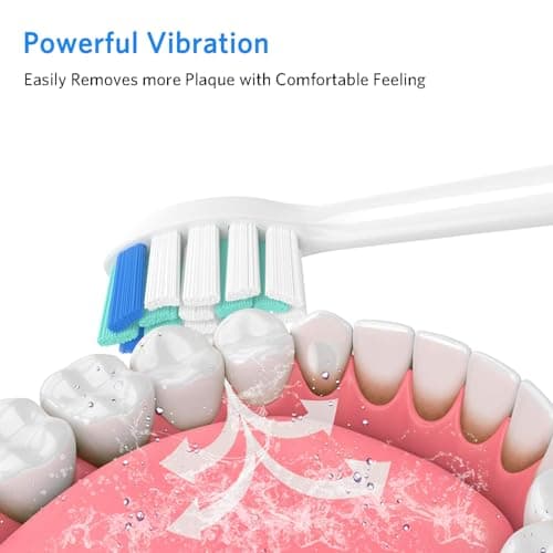 Replacement Heads for Philips Sonicare - Compatible with C1,C2,C3,4100,G2,G3,W3,for DiamondClean 9500,for ExpertClean 7500,for FlexCare,for HealthyWhite,for ProtectiveClean 5100,6100-8 Packs 2
