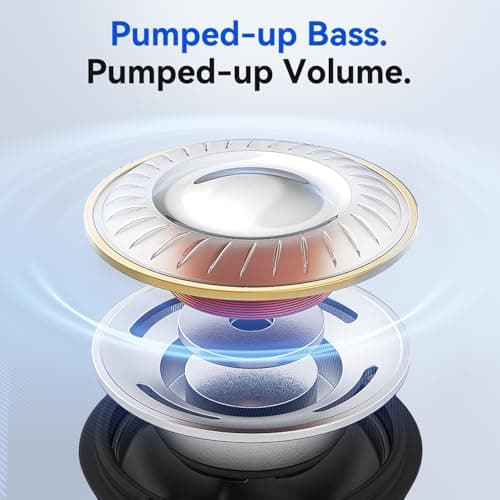 Wireless Earbuds Bluetooth Headphones 75Hrs Playtime Sport Earbuds Noise Cancellation HiFi Stereo Sound with LED Dispaly, IPX7 Waterproof Bluetooth Ear buds with Earhooks for Running Gym Jet Black 7