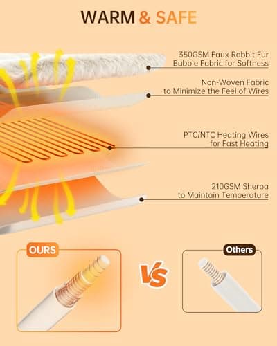 GarveeHome Heated Blanket Queen, Dual Control Faux Fur Electric Blanket with 4 Heat Settings, Soft Bubble Blanket with 8 Hour Auto-Off & Overheat Protection, for Gifts Home Couch or Bed, White 3