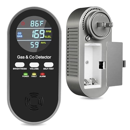 5-in-1 Gas & CO Detector with Digital Display | Plug-in + 9V Battery Backup Carbon Monoxide Detectors| Adjustable Brightness & Alarm Volume | Home, RV, Apartment (1-Pack)