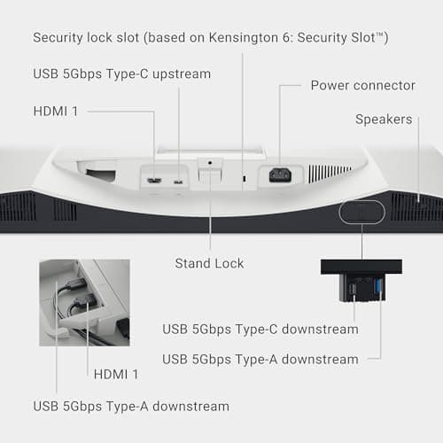 Dell 27 Plus 4K USB-C Monitor - S2725QC - 27-inch 4K (3840 x 2160) 120Hz 16:9 Display, AMD FreeSync Premium, sRGB 99%, Integrated Speakers, 1500:1 Contrast Ratio, Comfortview - Ash White 12