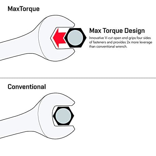 Max Torque 15-Piece Premium Combination Wrench Set, Complete SAE Inch Sizes from 1/4” to 1” with Rack Organizer | Cr-V Steel, Mirror Chrome Finish, Long Pattern, V-Groove Open End and 12-Point Box End 5