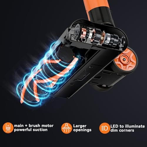 TC-JUNESUN 550w Stick Vacuum Cleaner for Home,Double Motor Power Suction Stick Vacuum Cord for Hardwood and Carpet,Pet Vacuums for Dog Hair with 19.7ft Cord 5