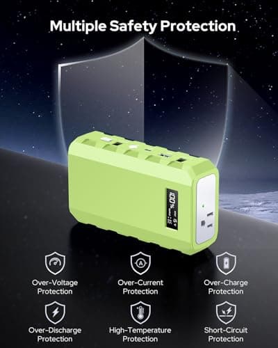 Apowking Power Bank with AC Outlet,65W Portable Laptop Battery Bank Fast Charging,88.8Wh/24000mah Power Station for Outdoor Camping PowerBank Travel Home Power Backup 6