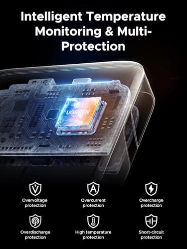 UGREEN Nexode Power Bank 20000mAh 45W with Built-in Cable, Fast Charging Portable Charger for iPhone 17 Pro/Samsung S26 Ultra/iPad Pro, 3-Port External Battery Pack with Digital Display, Travel Ready 7