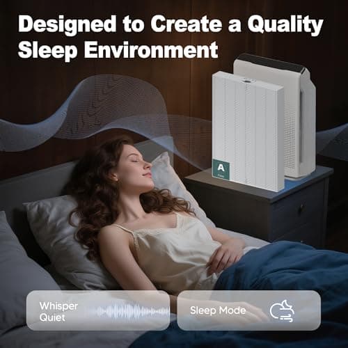 4 Pack 115115 HEPA Replacement Filter A for Winix PlasmaWave Air Purifier C535 5300 5300-2 5500 5500-2 6300 6300-2 P300 AM90 9000 5000 5000B C909 9800, H13 True HEPA Size 21 Filter 8